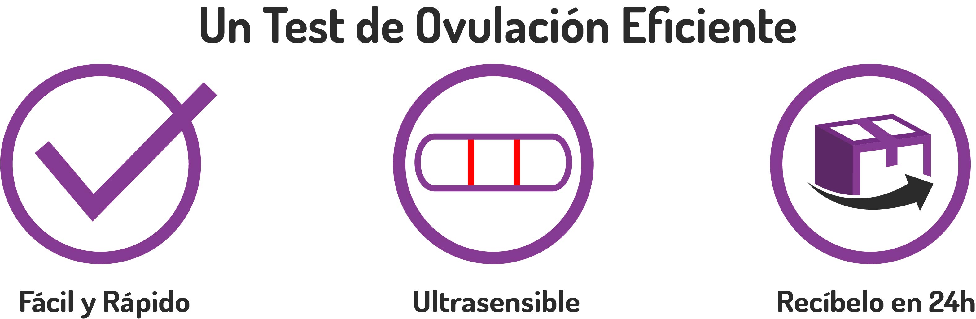 Test ovulacion online tiras